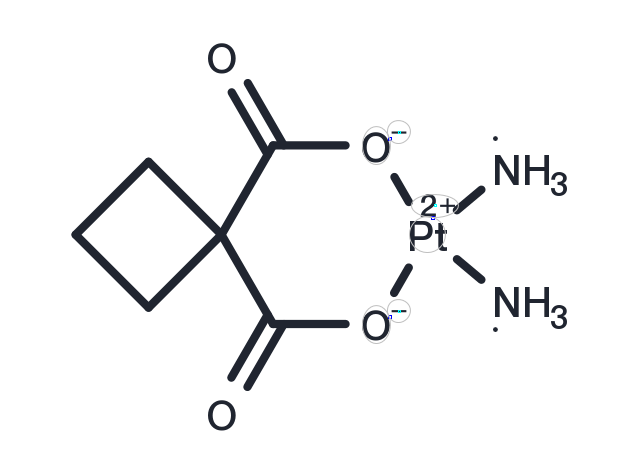 TargetMol Chemical Structure Carboplatin