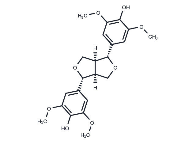 TargetMol Chemical Structure (-)-Syringaresinol