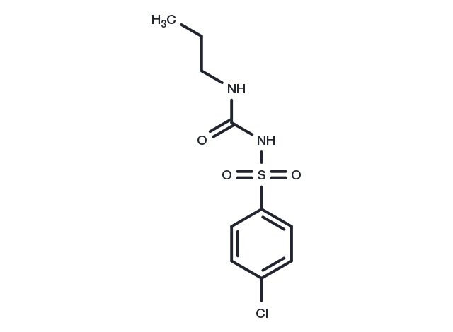 Chlorpropamide Chemical Structure