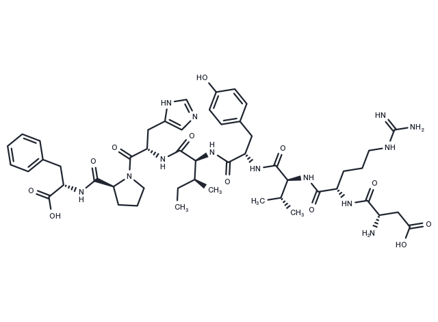 TargetMol Chemical Structure Angiotensin II human