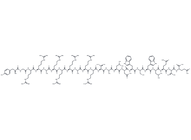 TargetMol Chemical Structure CTP-NBD