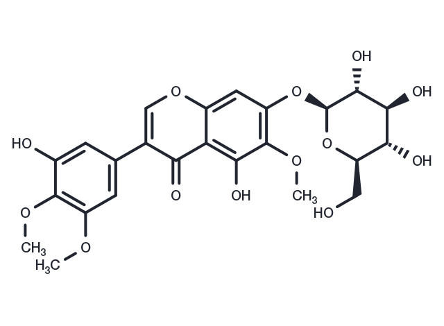TargetMol Chemical Structure Iridin