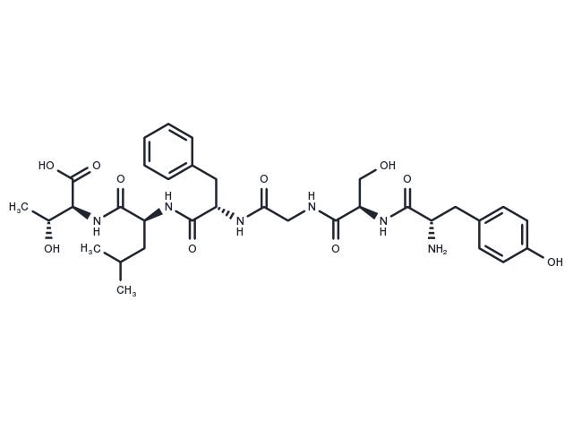 TargetMol Chemical Structure (D-Ser2)-Leu-Enkephalin-Thr