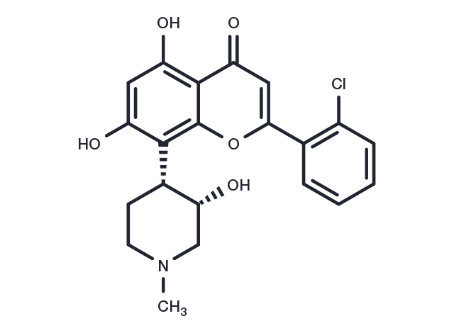 TargetMol Chemical Structure Flavopiridol