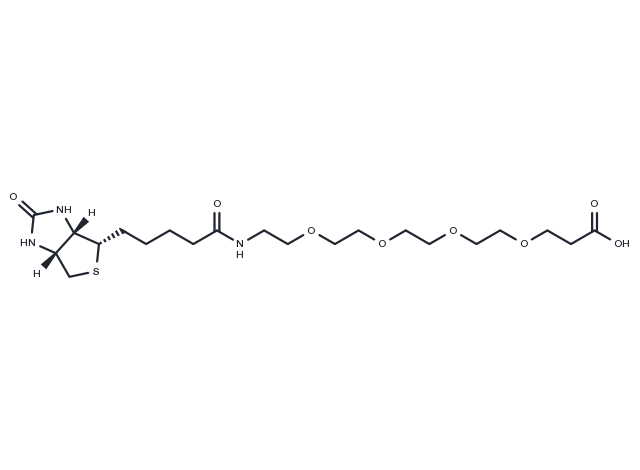 Biotin-PEG4-acid Chemical Structure