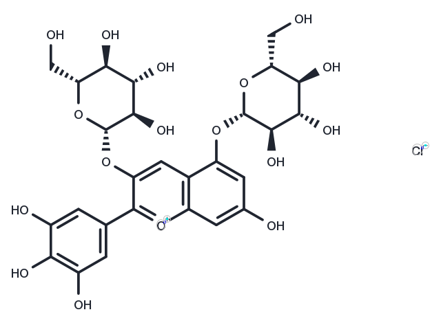 TargetMol Chemical Structure Delphinidin-3,5-O-diglucoside chloride