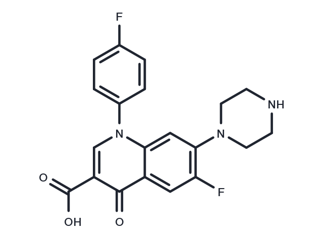 TargetMol Chemical Structure Sarafloxacin