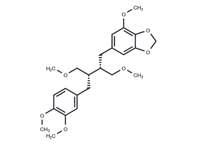 TargetMol Chemical Structure Niranthin