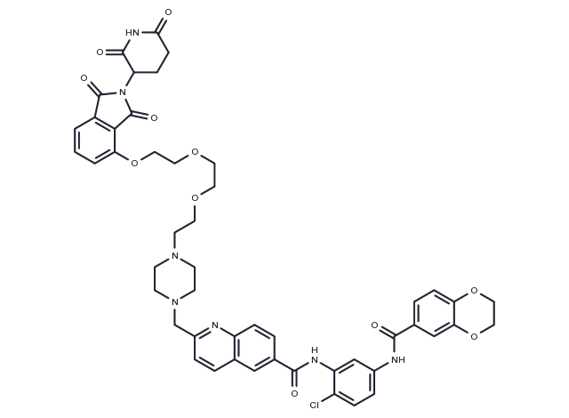 TargetMol Chemical Structure CCT367766