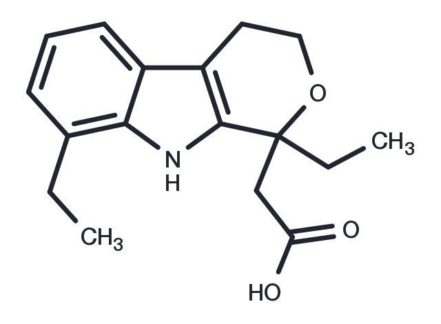TargetMol Chemical Structure Etodolac