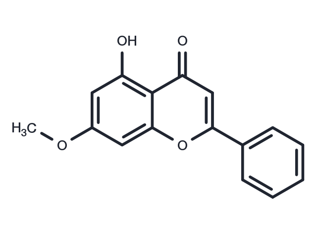 TargetMol Chemical Structure Tectochrysin