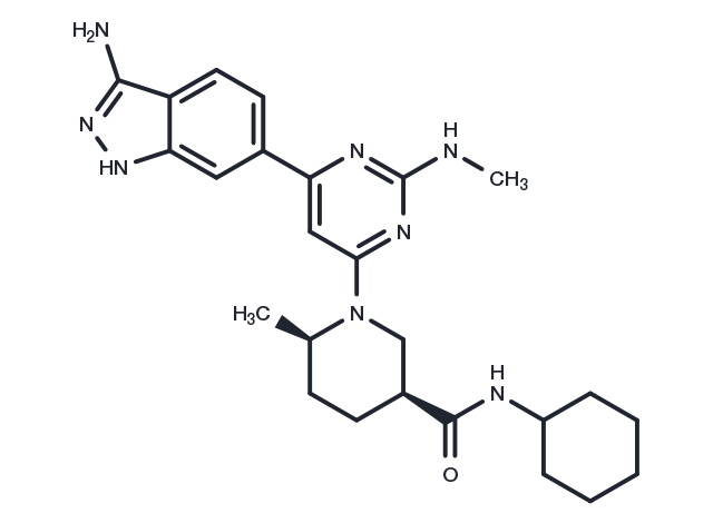 TargetMol Chemical Structure GSK2334470
