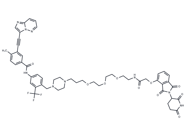 TargetMol Chemical Structure SB1-G-187