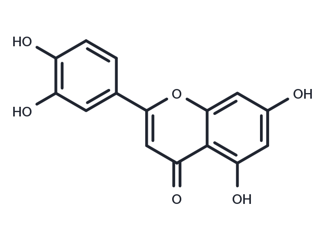 TargetMol Chemical Structure Luteolin