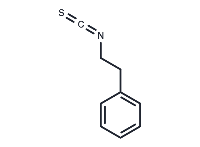 TargetMol Chemical Structure Phenylethyl isothiocyanate