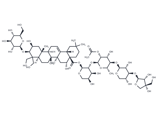 TargetMol Chemical Structure Platycodin A