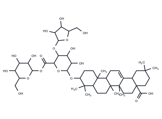 Chikusetsusaponin Ib Chemical Structure