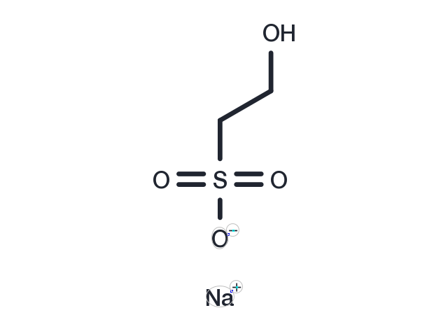 Isethionic acid sodium salt Chemical Structure