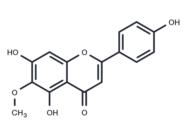 TargetMol Chemical Structure Hispidulin