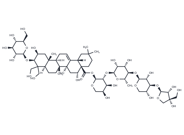 TargetMol Chemical Structure Platycodin D