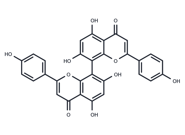 TargetMol Chemical Structure Cupressuflavone