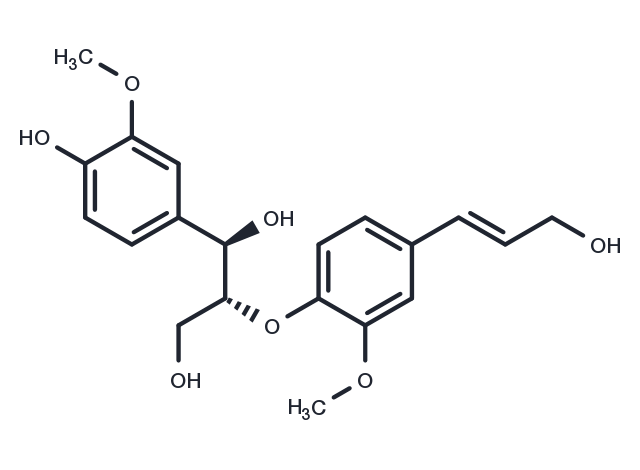 TargetMol Chemical Structure threo-Guaiacylglycerol β-coniferyl ether