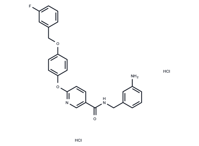 TargetMol Chemical Structure YM-244769 dihydrochloride