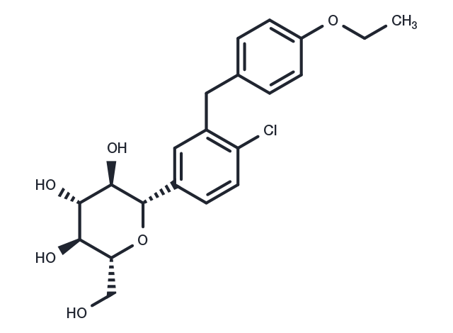 TargetMol Chemical Structure Dapagliflozin