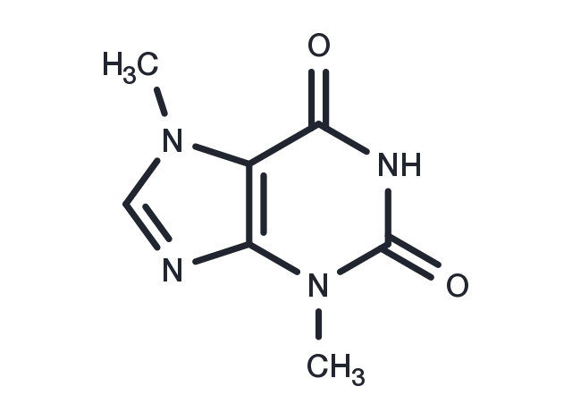 TargetMol Chemical Structure Theobromine