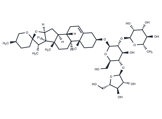 TargetMol Chemical Structure Polyphyllin I