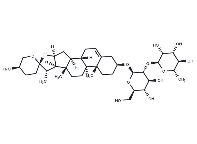 TargetMol Chemical Structure Prosapogenin A