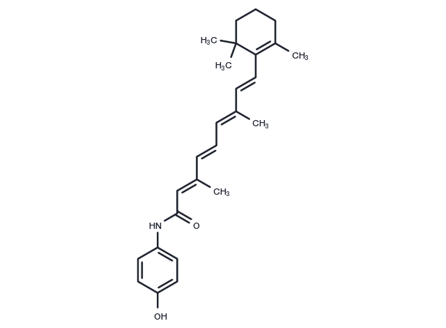 TargetMol Chemical Structure Fenretinide