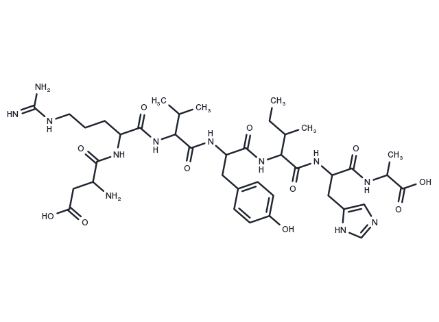 TargetMol Chemical Structure A 779