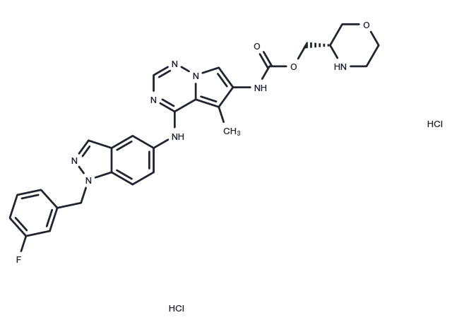 TargetMol Chemical Structure BMS-599626 2HCL(714971-09-2 Free base)