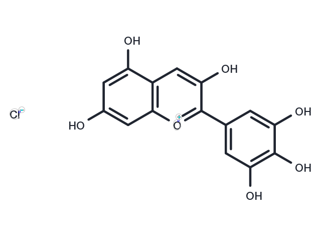 Delphinidin chloride Chemical Structure