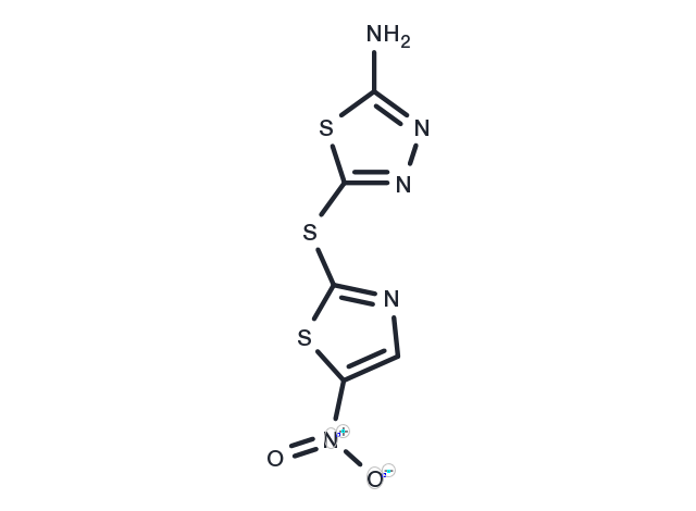 TargetMol Chemical Structure SU3327