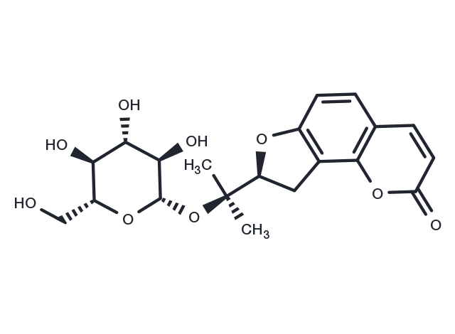 TargetMol Chemical Structure Columbianetin beta-D-glucopyranoside