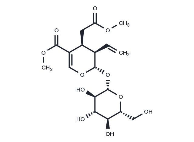 TargetMol Chemical Structure Secoxyloganin methyl ester
