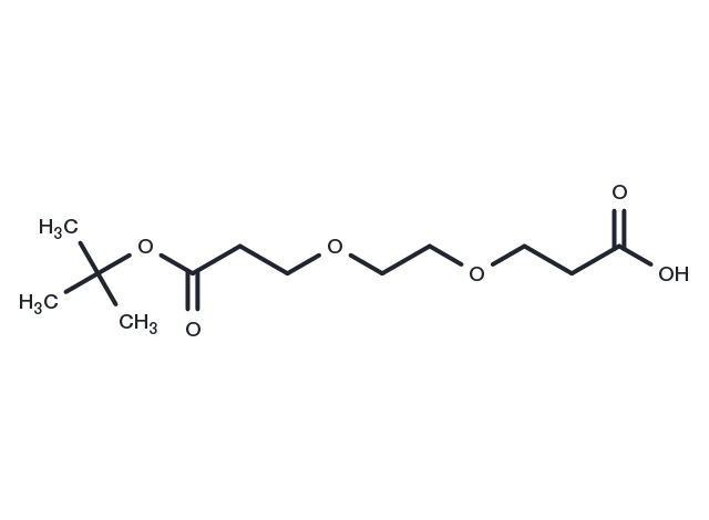 TargetMol Chemical Structure Acid-PEG2-C2-Boc