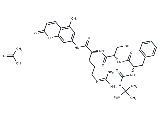 TargetMol Chemical Structure Trypsin