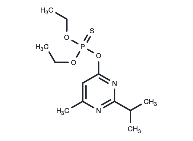 TargetMol Chemical Structure Diazinon