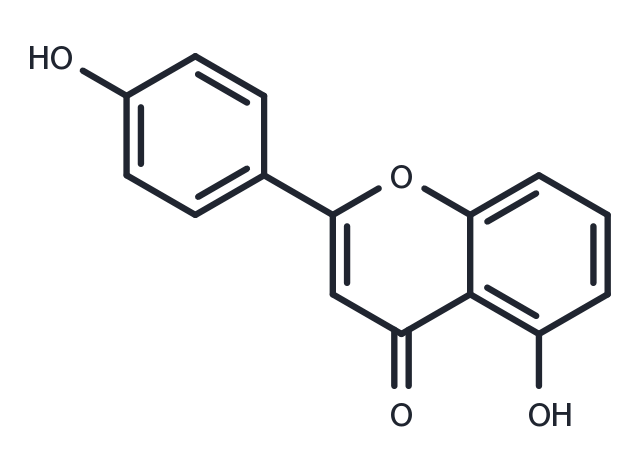 TargetMol Chemical Structure 4',5-Dihydroxyflavone