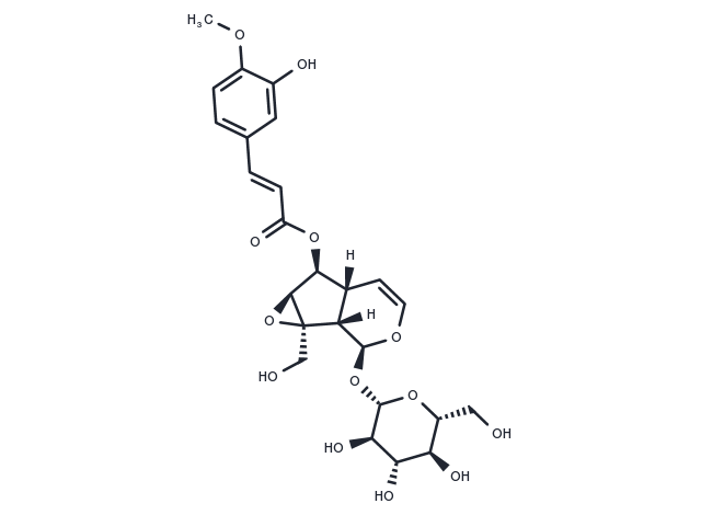 TargetMol Chemical Structure Minecoside