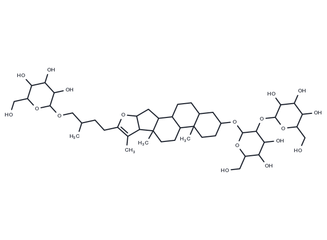 TargetMol Chemical Structure anemarsaponin B