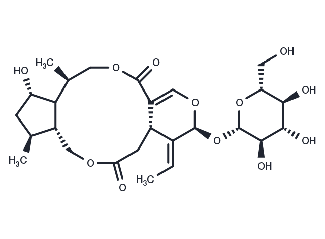 TargetMol Chemical Structure Nudifloside C
