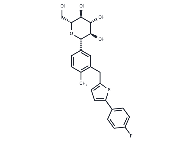 Canagliflozin Chemical Structure