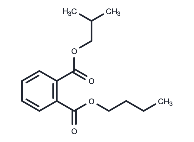 TargetMol Chemical Structure Butyl isobutyl phthalate