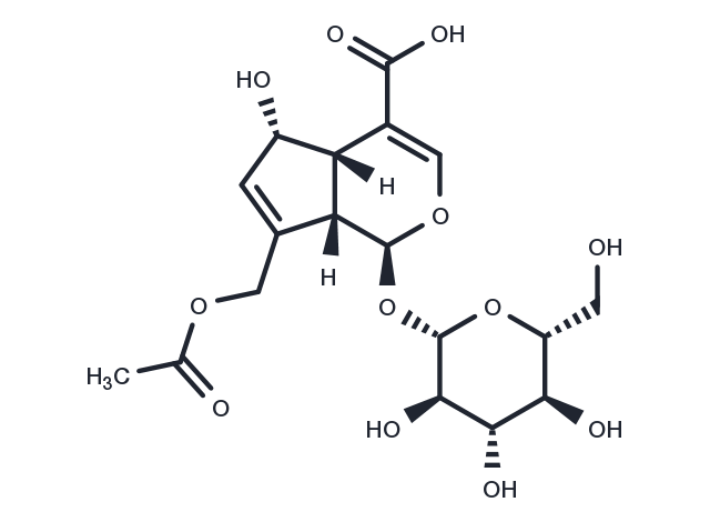 Asperulosidic acid Chemical Structure