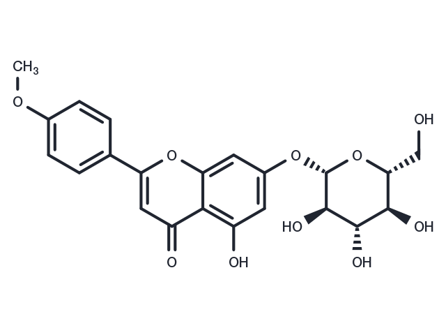 Tilianin Chemical Structure