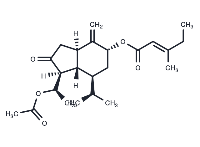TargetMol Chemical Structure Tussilagone